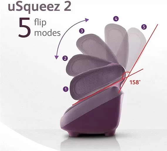 uSqueez 2 Leg Massager by OSIM